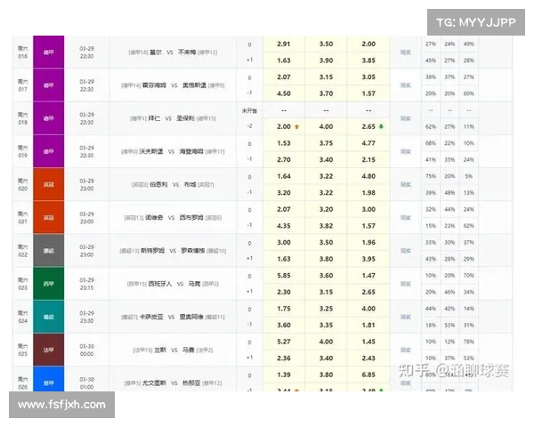 今晚足球赛事分析最新 今晚足球赛事分析最新
