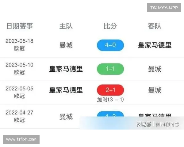 欧冠今天足球比赛表 欧冠今天足球比赛表